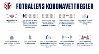 Oppdatert Fotballens koronahåndbok